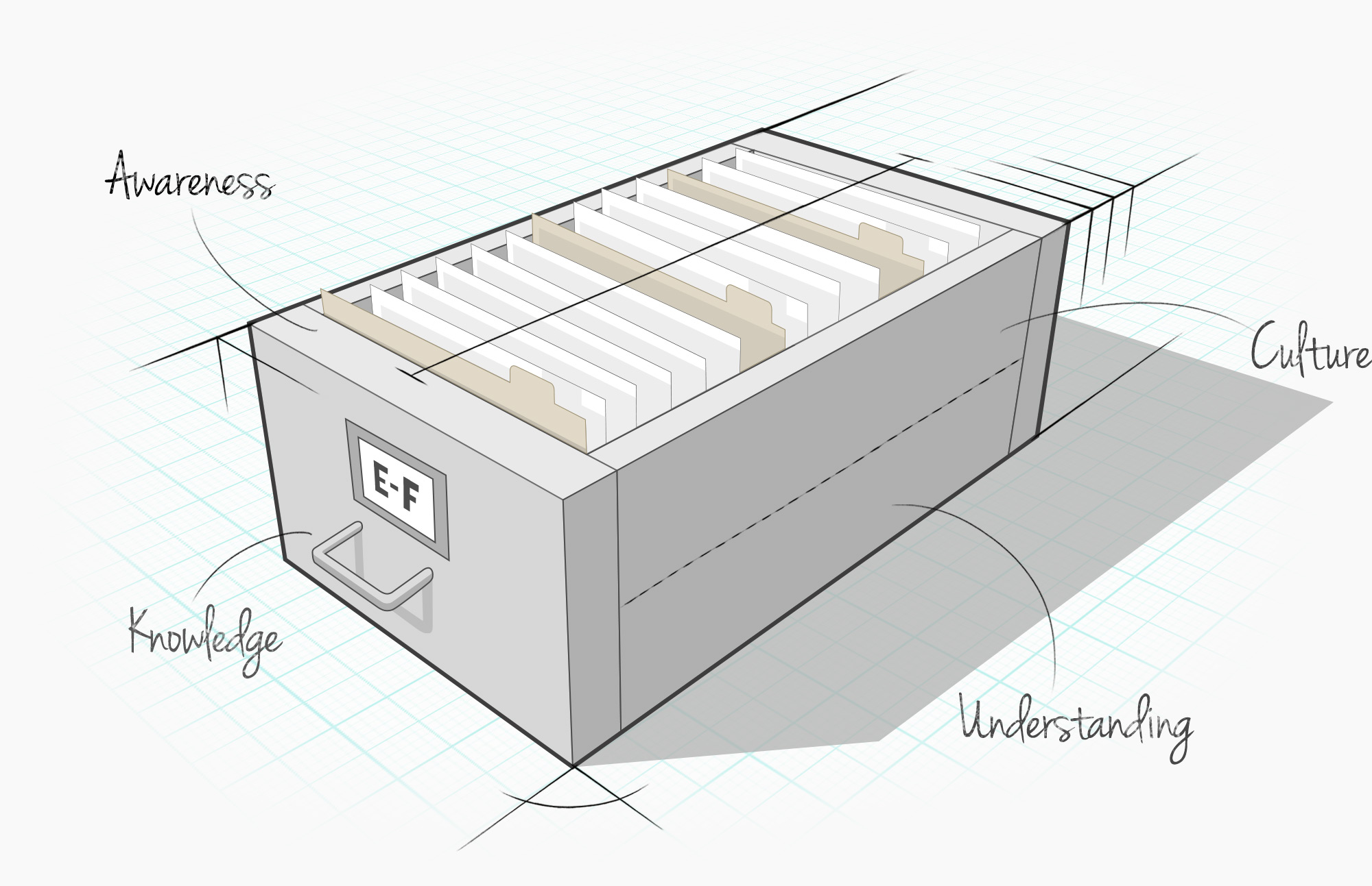 Heritage and History